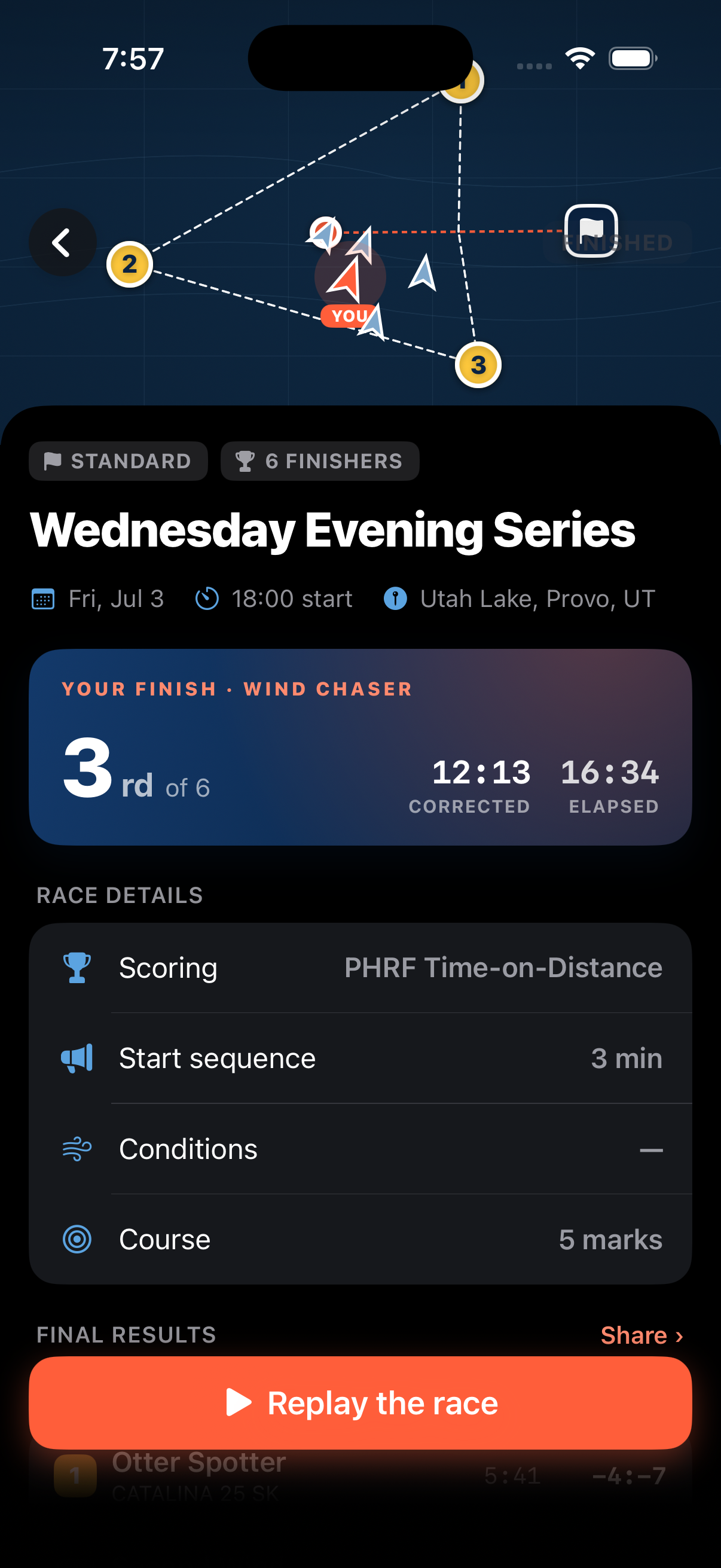 Corrected race results showing your finish, PHRF scoring details, and final standings